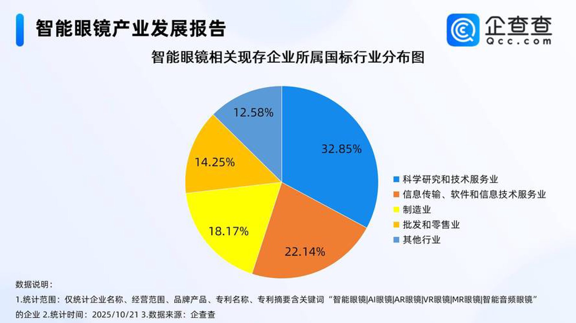 在这里企业官网